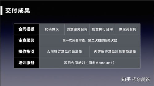律师设计法律服务产品的三大底层逻辑